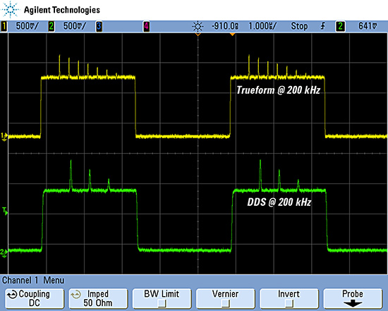 Figure 7: Arbitrary waveform comparison at 200 kHz using a 33500B Series Trueform waveform generator