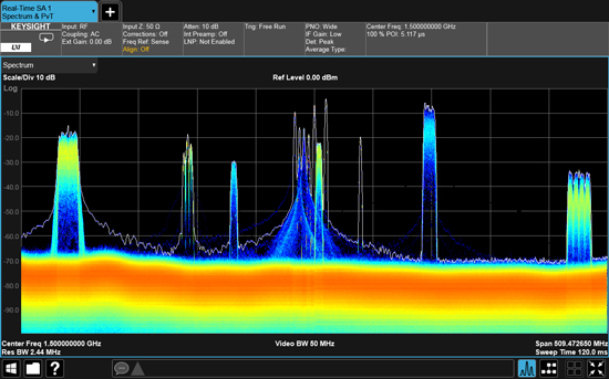 Figure 6: Measurement, internal time capture, and real-time spectrum bandwidths to 510 MHz are available in the UXA and now PXA X-Series signal analyzers. These bandwidths are also supported for all vector signal analysis operations