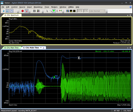 Figure 1: FMT can be used to start a real-time capture of a transient event. Vector signal analysis can then show multiple views and reveal detail such as time-gated spectrum (top) and simultaneous views of the signal such as power envelope (blue) and time waveform (green).