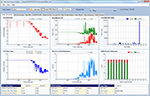 Keysight 5G Protocol R and D Toolset KPI Statistics