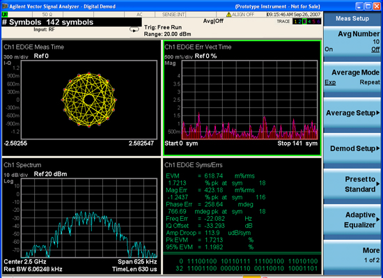 About Keysight | The Keysight CXA Signal Analyzer