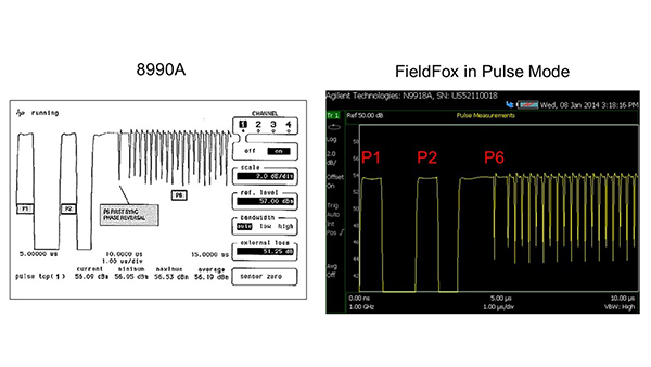 Figure 3. These time-domain measurements of a Mode S transmitter show P2-to-P6 first-sync phase reversal made using an 8990A peak power analyzer (left) and FieldFox (right).