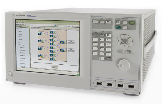 Figure 2: The PXB MIMO Receiver Tester is designed for R&D engineers testing MIMO receivers and addresses the challenge of testing MIMO receivers in realistic wireless channels and conditions. Keysight's Signal Studio signal creation software runs in the instrument and provides the engineer with up-to-date standards-compliant signal creation.