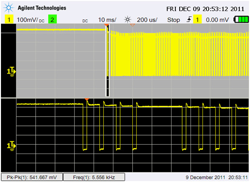 Figure 3: Utilizing the zoom capability of the U1620 the operator can expand a small section of signal (see top section small slice in black) to broaden the details visibly.