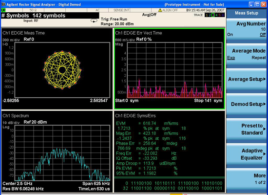 About Keysight | The Keysight X-Series Signal Analyzers