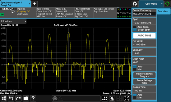 Figure 3: Repeated or commonly used measurements and parameters can be selected with a single touch through the creation of a User Menu