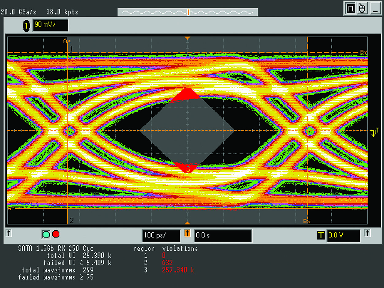 Keysight News Archive | Agilent Technologies Introduces