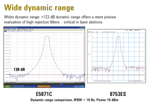 The Agilent E5071Cs dynamic range of >123 dB offers a more precise evaluation of high rejection filters which is critical in base stations.