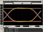 Industry’s Lowest noise floor