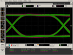 Industry’s flattest frequency response