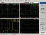 An example screen image of the PNA-X measuring S-parameters (upper left), gain and phase compression (upper right), intermodulation distortion (lower left), and noise figure (lower right), all with a single connection to the amplifier under test.