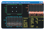 Characterize WiMedia-based multi-band OFDM (orthogonal frequency-division multiplexing) ultra-wideband physical-layer signals with detailed error analysis down to the individual carrier (upper right), individual symbol (lower left), and an overall view of composite errors (lower right)