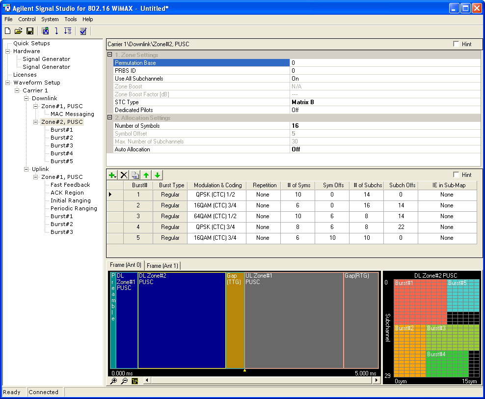 Keysight News Archive | Agilent Technologies Adds MIMO, Wave 2 Test ...