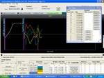 Graphing Multiple Scans in Agilent BenchLink Data Logger Pro