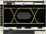 The Agilent FlexRay analysis solution's real-time eye provides a view of the quality of FlexRay signals, including an automatic measure of system jitter. Masks based on TP1, TP2, TP3 or TP4 requirements can also be applied for automatic pass/fail testing. 