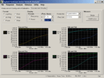 The Industry's first 43.5 and 50 GHz NVNAs and new 13.5 GHz model now bring the NVNA solution to engineers working in the RF and microwave frequency ranges. Using NVNA, X-parameters are measured and then imported into Agilent's Advanced Design System (ADS) to simulate actual linear and nonlinear component behavior.