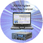 Agilent's Triple Play Analyzer runs on Agilent's Proven Distributed Network Analyzer.