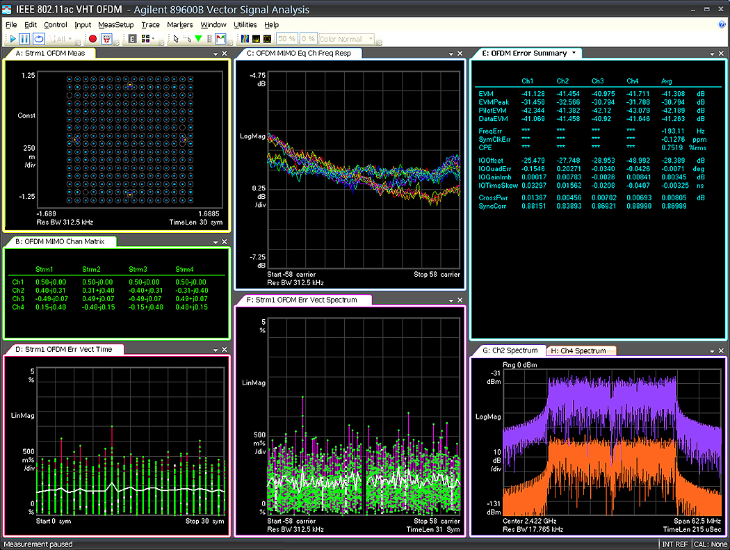 Keysight News Archive | Agilent Technologies Extends Its Wireless ...