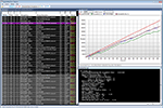 89600 WLA software enhancements enable simultaneous uplink and downlink analysis and chart results directly within the software.