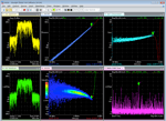 The Keysight 89600 VSA software’s 89601B-BHQ pulse analysis option provides comprehensive views with spectrum, time, and error traces, table and histogram.