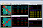 The Keysight 89600 VSA software’s 89601B-BHQ pulse analysis option provides comprehensive views with spectrum, time, and error traces, table and histogram.