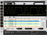 Infiniium 9000 Series scopes include the world's first multi-tab protocol viewer in an oscilloscope. Users can click on these tabs to see additional packet information and payload data.