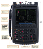 FieldFox RF VNA is easy to use, in and out of the field, with a task-driven user interface that helps guide users smoothly through measurements.