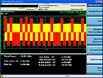 Screenshot of X-Series measurement application for cdma2000.