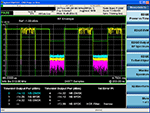 Screenshot of X-Series measurement application for GSM EDGE.