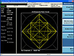 Screenshot of X-Series measurement application for TDSCDMA.