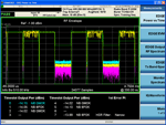 Keysight MXA signal analyzer with 160 MHz bandwidth and real-time spectrum analysis