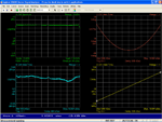 PXA and its advanced 140 MHz analysis bandwidth option are ideal for analyzing wideband signals like chirped radar.