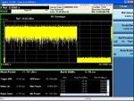 N9082A LTE TDD measurement application. This application provides one-button measurements needed for RF transmission conformance testing of base station and user equipment. Conformance measurements include: EVM, frequency error, ACLR SEM and more.