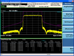 N6153A DVB-T/H measurement application. This digital video application provides one-button standard-based power and modulation analysis measurements, including: modulation analysis of QPSK, 16QAM and 64QAM, channel power, shoulder attenuation, ACP, IQ distortion and more.