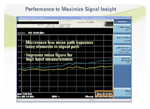Noise can make measurements such as spur searches slow and limit sensitivity and accuracy. Agilent's exclusive Noise Floor Extension technology improves noise floor by 3 to 10 dB, improving accuracy and speed for small signals.
