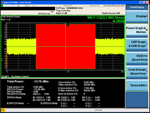 W-CDMA/HSPA code domain power measurement.