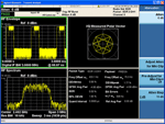 Bluetooth enhanced data rate (EDR) transmitter analysis.