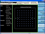 DVB-T/H modulation accuracy measurement.