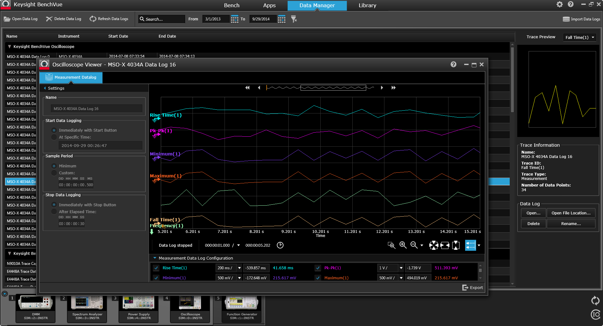 Keysight on Steam