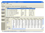 This image is a screenshot of the DisplayPort electrical test software results report, which documents your test, indicates the pass/fail status, the test specification range, the measured values, and the margin.