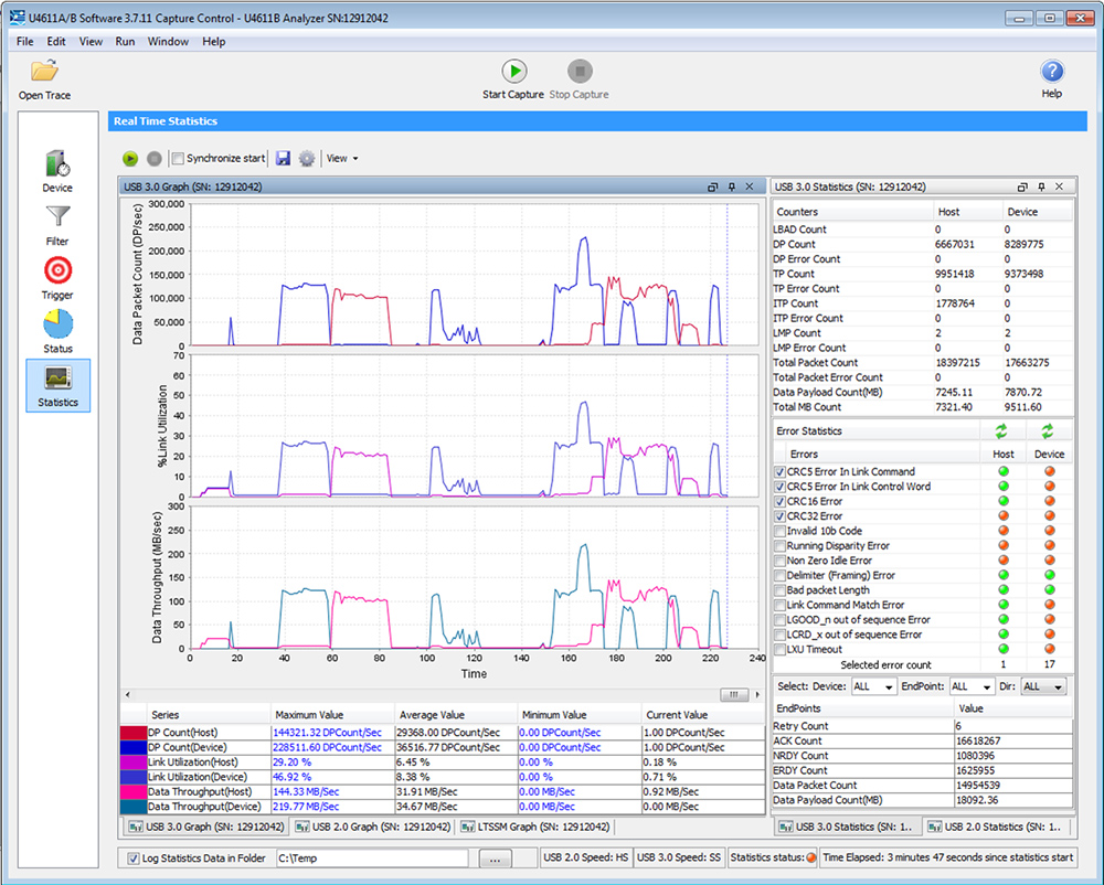 Keysight News Archive | Agilent Technologies USB Protocol Analyzers ...