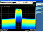 Agilent has real-time spectrum analysis to 50 GHz and analysis bandwidths up to 160 MHz