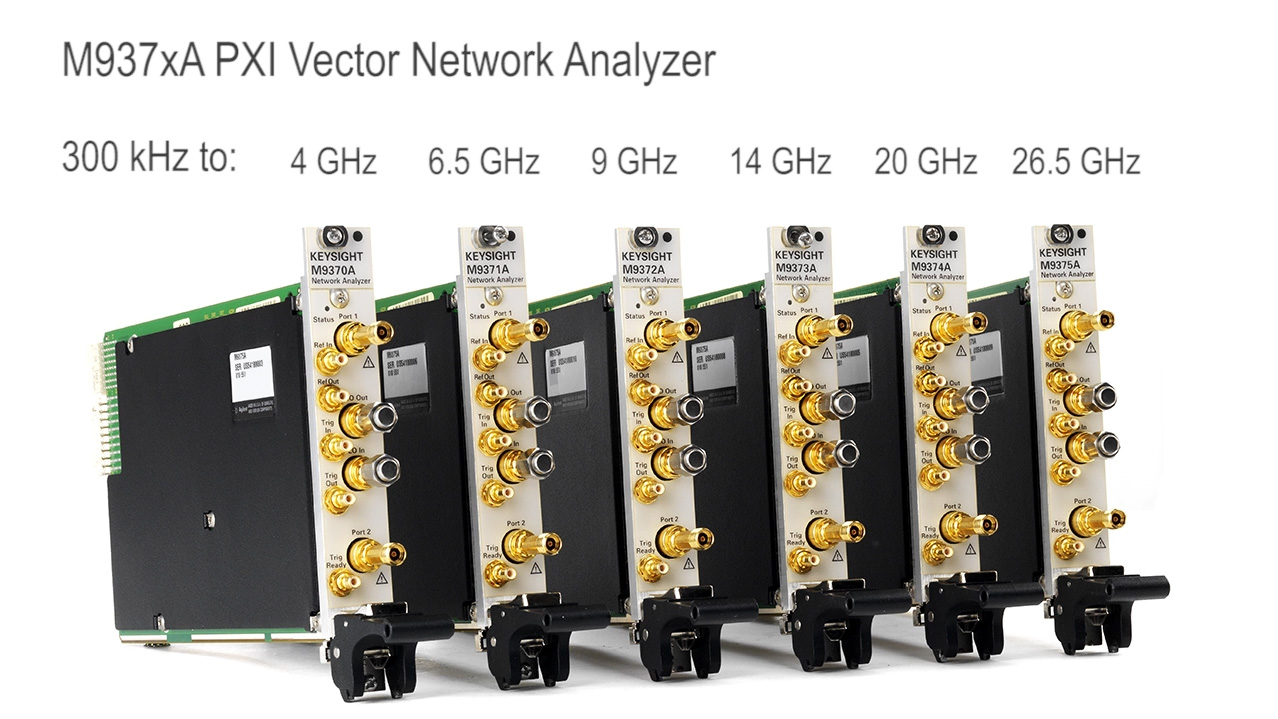 From Profits to Risk Factors: Comprehensive Analysis of Keysight