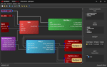 Keysight PathWave FPGA system-level FPGA development environment